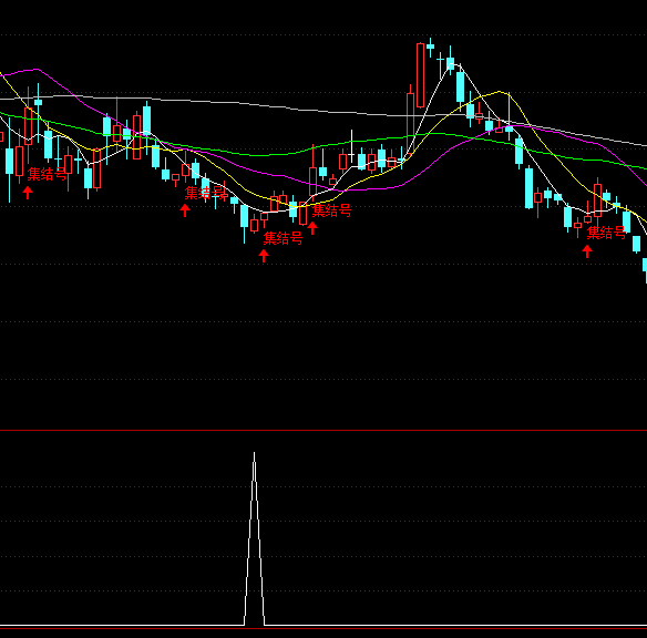 ͨ�_���I�u�x���I�cָ�˹�ʽ