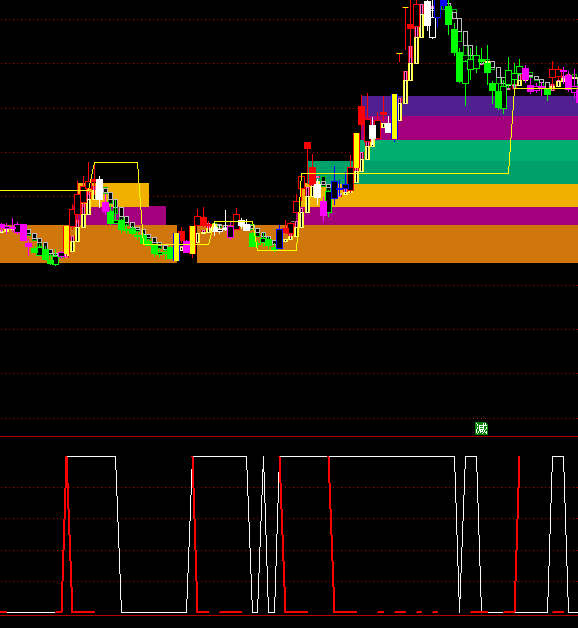 ͨ�_����q������I�uָ�˹�ʽ