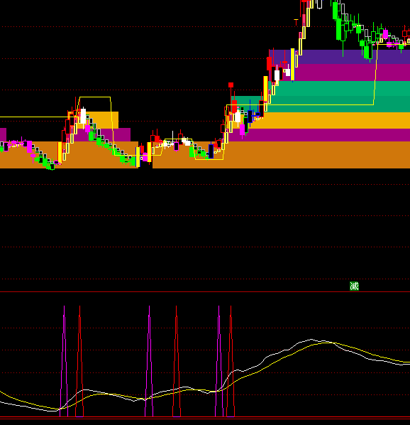 ͨ�_��BS�����������I�cָ�˹�ʽ