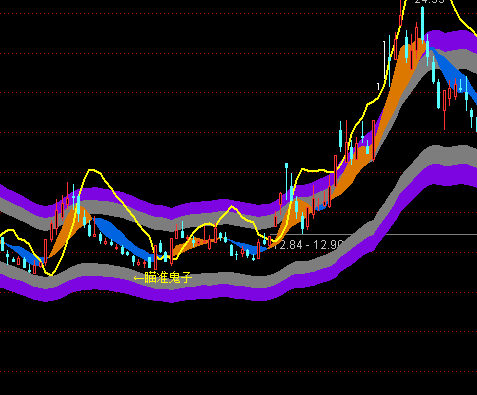 ͨ�_�řC��(g��u)׷ۙ���D�I�cָ�˹�ʽ