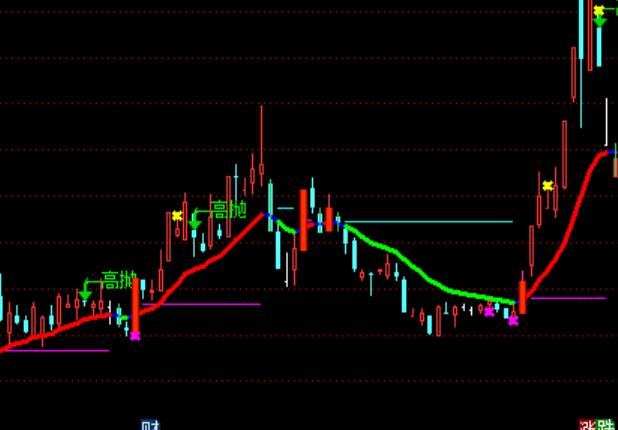 ͨ�_�ŷǳ������D�I�uϵ�y(t��ng)ָ�˹�ʽ