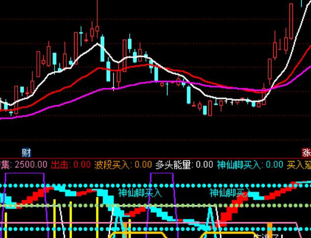 ͨ�_�ŷ��t�I�벨���I�uָ�˹�ʽ