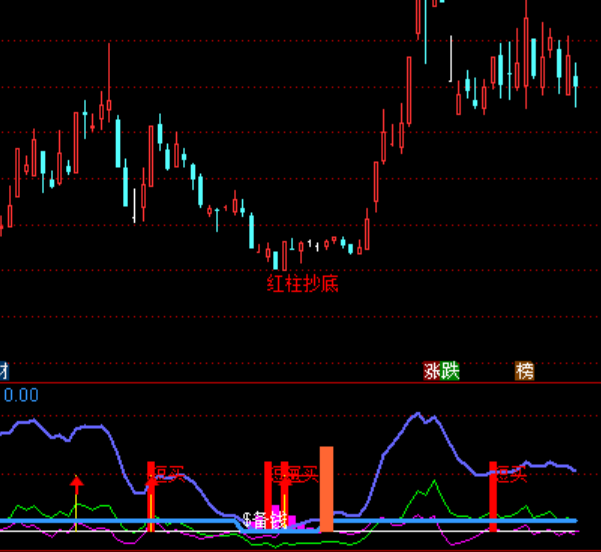 ͨ�_����ţ������ָ̖�˹�ʽ